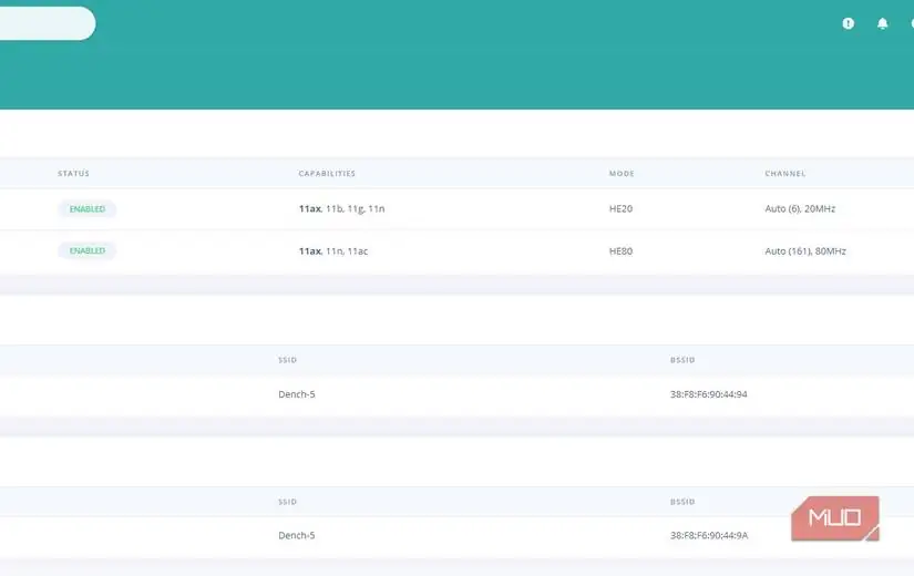 تنظیم انتخاب خودکار کانال در پنل مدیریت روتر — گزینه Wi-Fi channel auto
