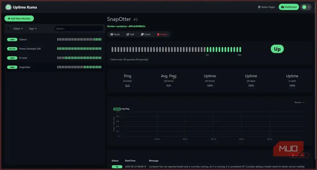 کانتینر Snapotter Docker در Uptime Kuma