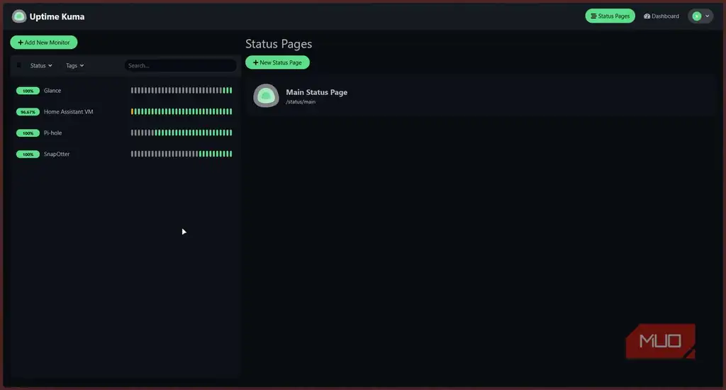 صفحه داشبورد اصلی Uptime Kuma