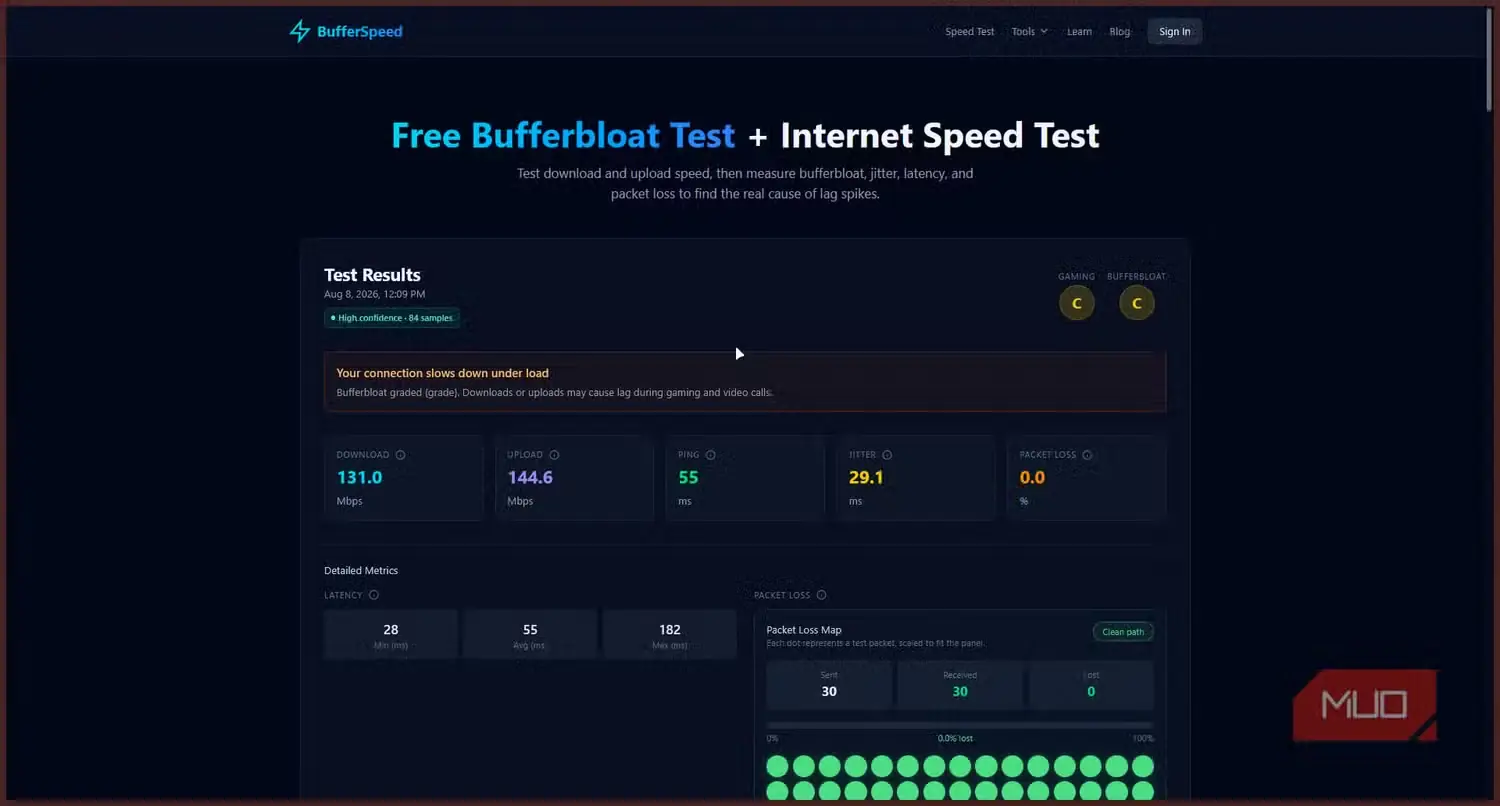 نتیجهی آزمون اتصال اینترنت در وبسایت BufferSpeed