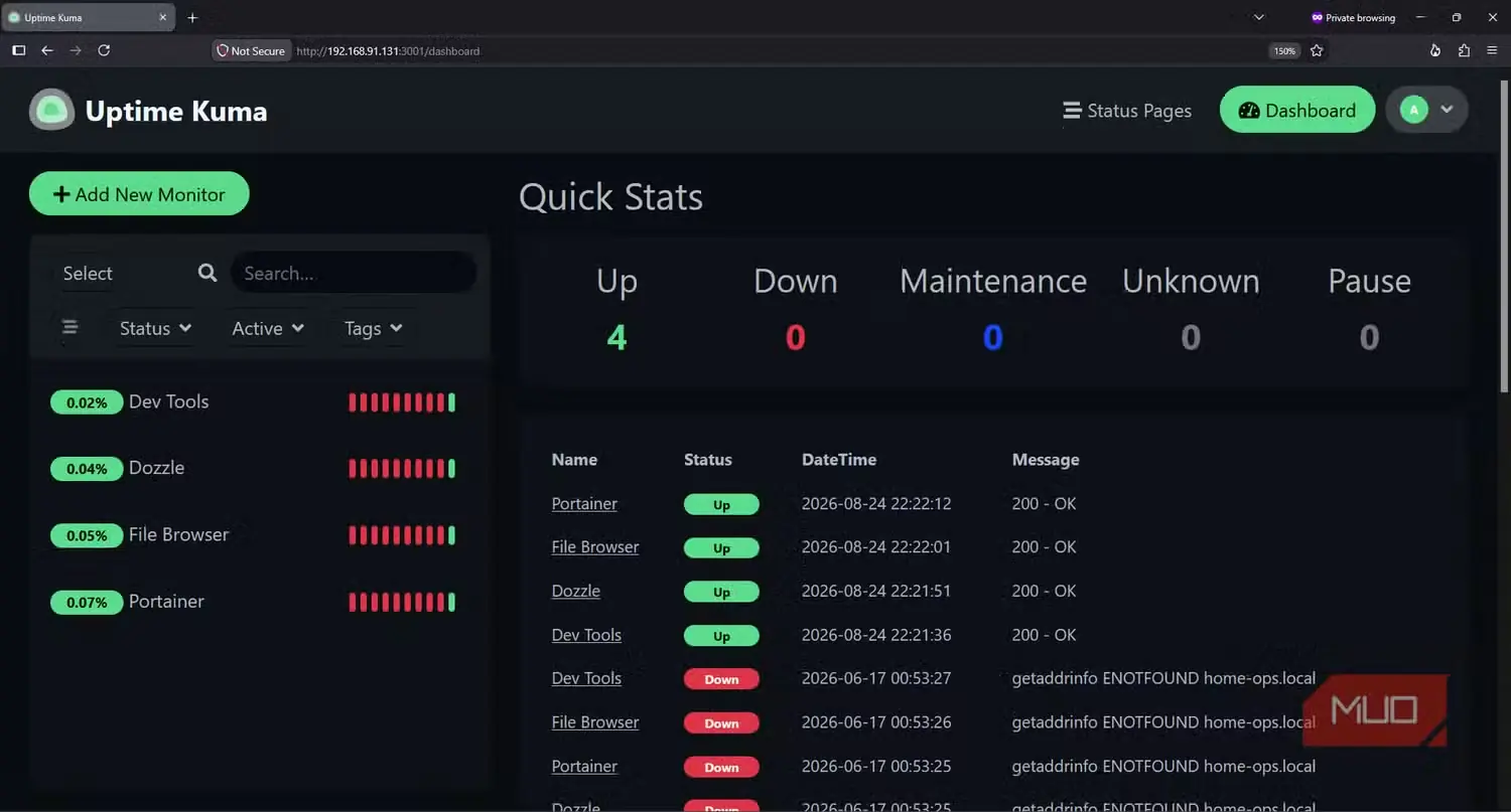 داشبورد Uptime Kuma که با HTTP اجرا میشود