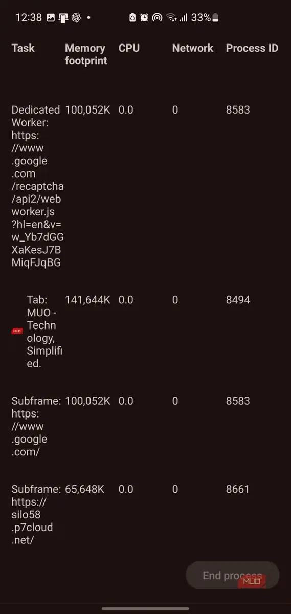 مدیر وظایف کرومایت نمایشگر مصرف حافظه