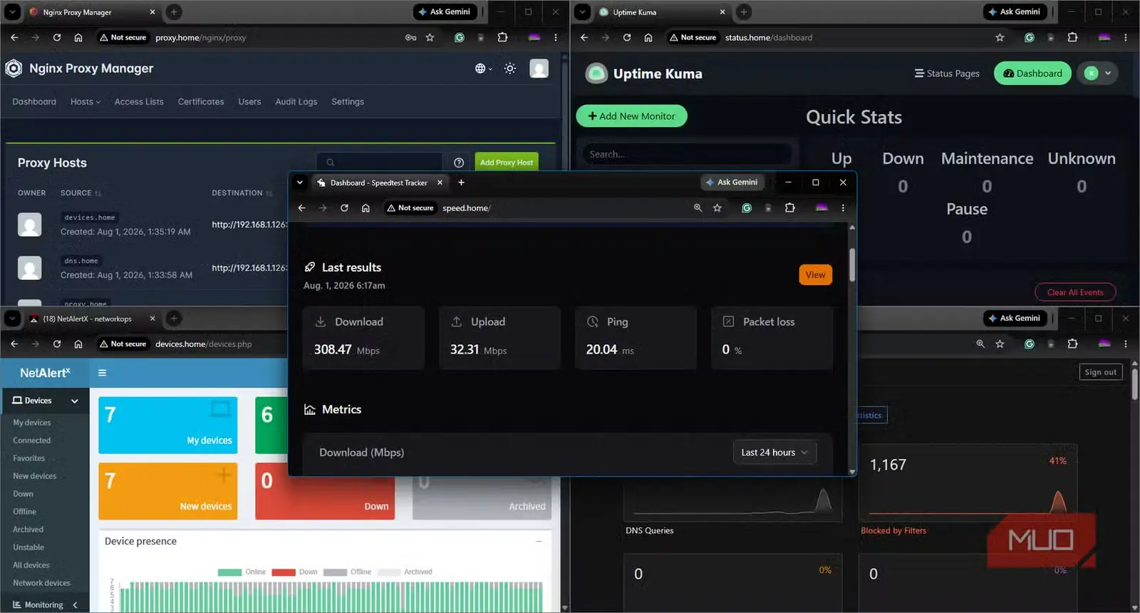 پنجرههای مرورگر ترکیبی AdGuard DNS، Kuma Uptime، Nginx Proxy Manager، NetAlertx و Speedtest Tracker