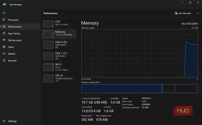 رم اختصاصدادهشده پس از تست Firefox نشان داده شده در Task Manager