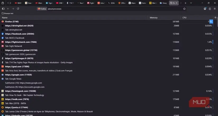 مدیر وظایف Firefox