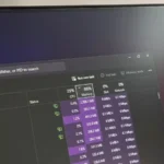 بیش از ۴۰ پردازش مخفی ویندوز پیدا کردم که CPU را درگیر می‌کرد — نحوه غیرفعال‌کردن آن‌ها
