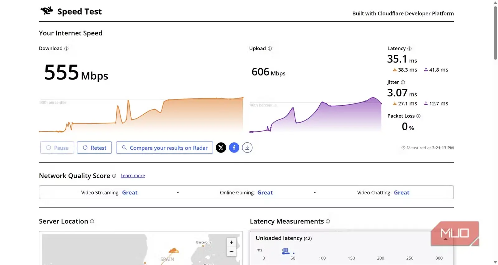 آزمون سرعت Cloudflare 显示 نرخ از دست رفتن بسته و نوسان.