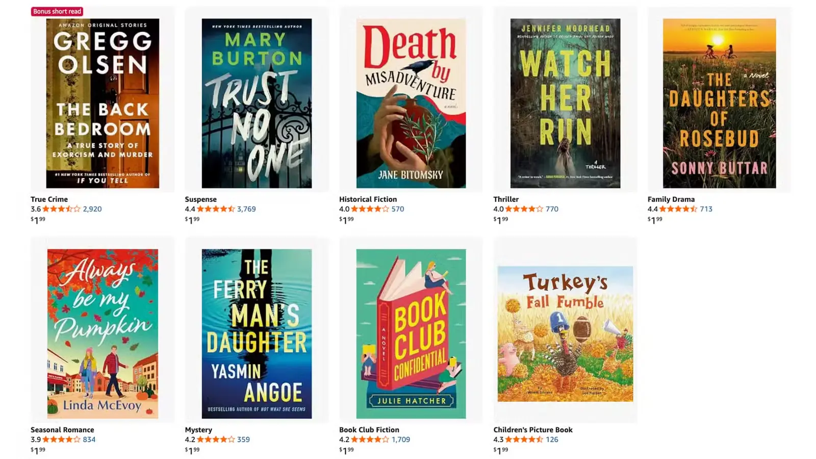نمای شبکهای کتابهای Amazon First Reads در ماه سپتامبر، با آثاری در گونههای جنایت واقعی، دلهرهآور و عاشقانه