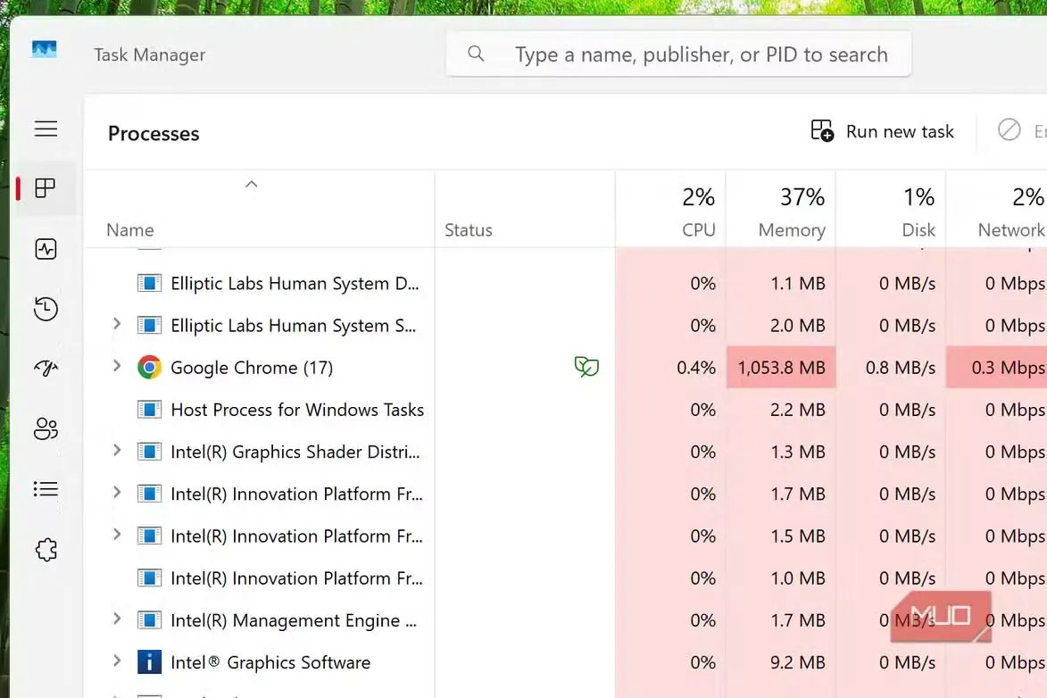 میزان مصرف حافظه Google Chrome پیش از تغییر