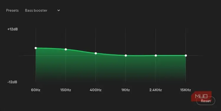 پیشتنظیم تقویت بیس در تنظیمات Spotify