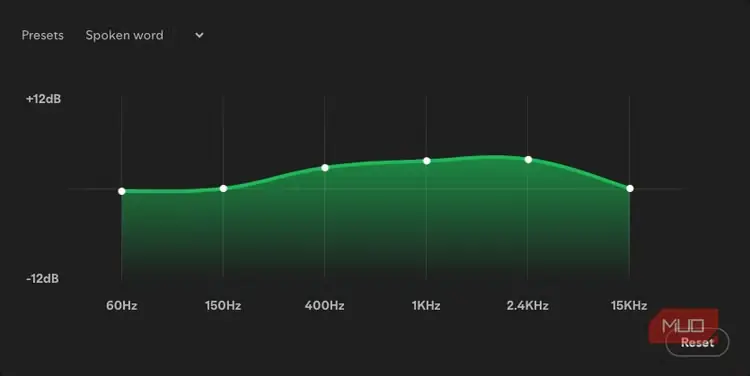 پیشتنظیم گفتار در تنظیمات Spotify