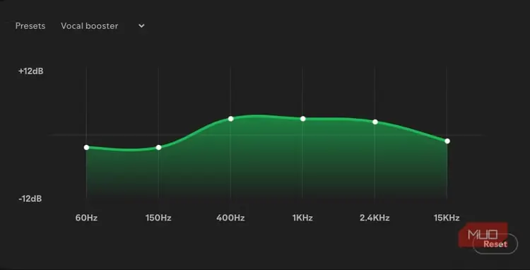 پیشتنظیم تقویت صدای خواننده در تنظیمات Spotify