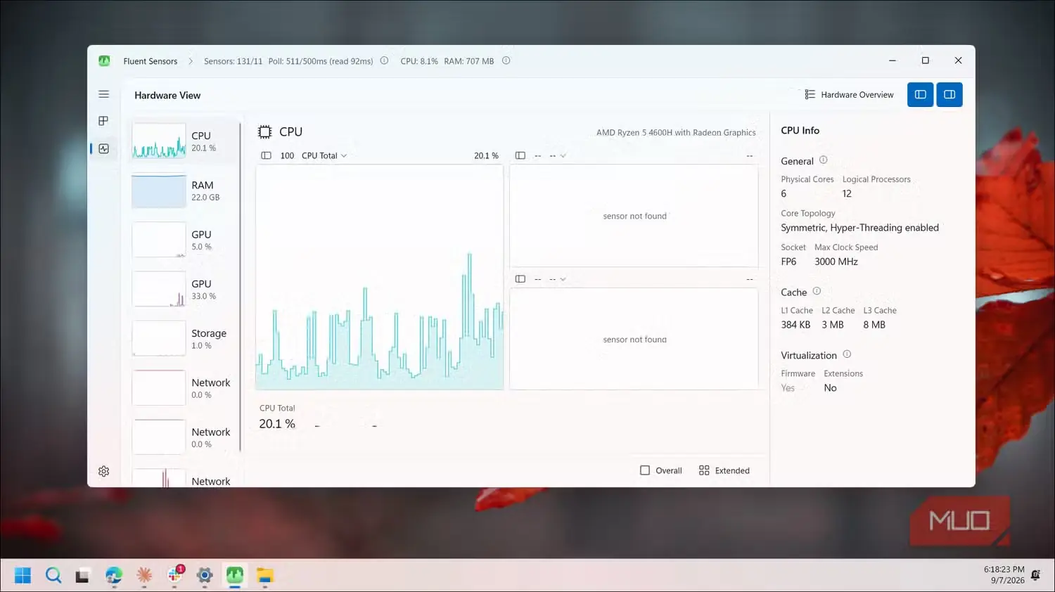نمای پایش پردازندهٔ AMD Ryzen 5 4600H در Fluent Sensors