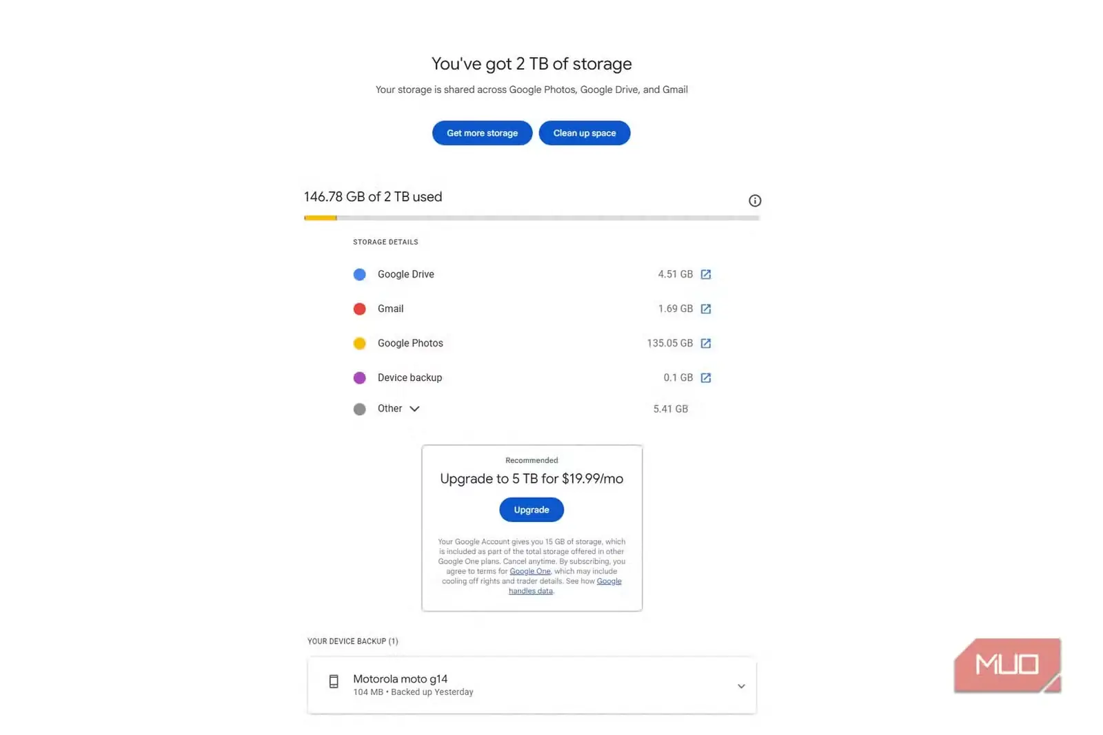 جزئیات فضای ذخیرهسازی Google پس از پاکسازی، با مصرف 1.69GB در Gmail