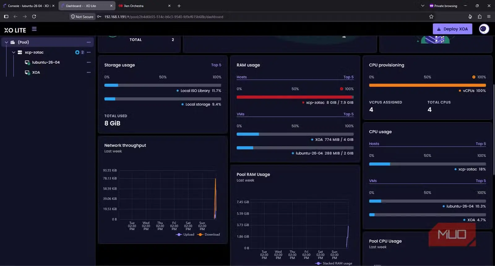 اختصاص تمام 8GiB حافظهٔ رایانهٔ کوچک Zotac میان میزبان، Xen Orchestra و ماشین مجازی Lubuntu بهوسیلهٔ XCP-ng