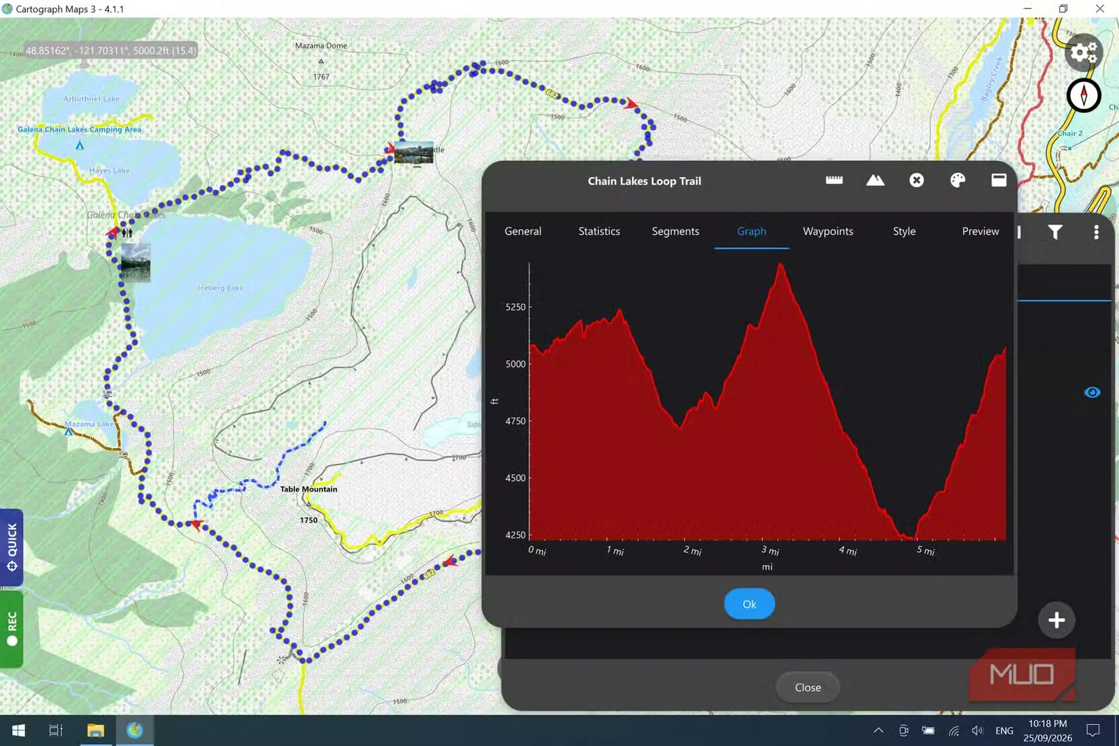 نمایش نمادهای نشانک عکس در کنار مسیر عمومی Chain Lakes و نمودار ارتفاع آن در Cartograph