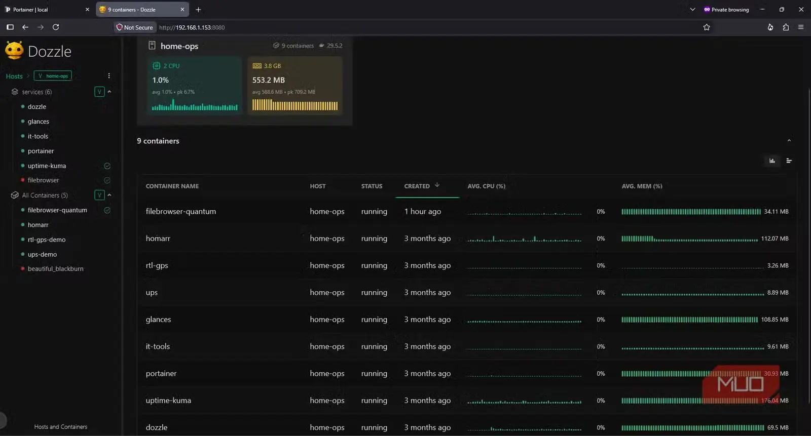 پیشخوان Dozzle با فهرست کانتینرهای Docker آماده برای مشاهدهٔ زندهٔ گزارشها