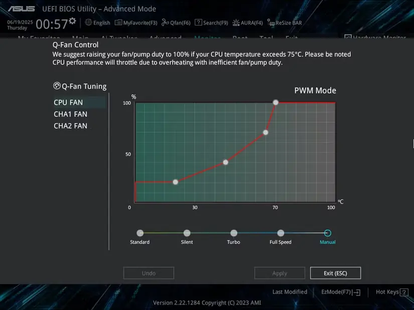 نمودار کنترل دستی Q Fan در ASUS UEFI BIOS