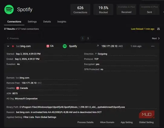 صفحه اطلاعات دامنه اتصال bat.bing.com برای اسپاتیفای در پورتمستر