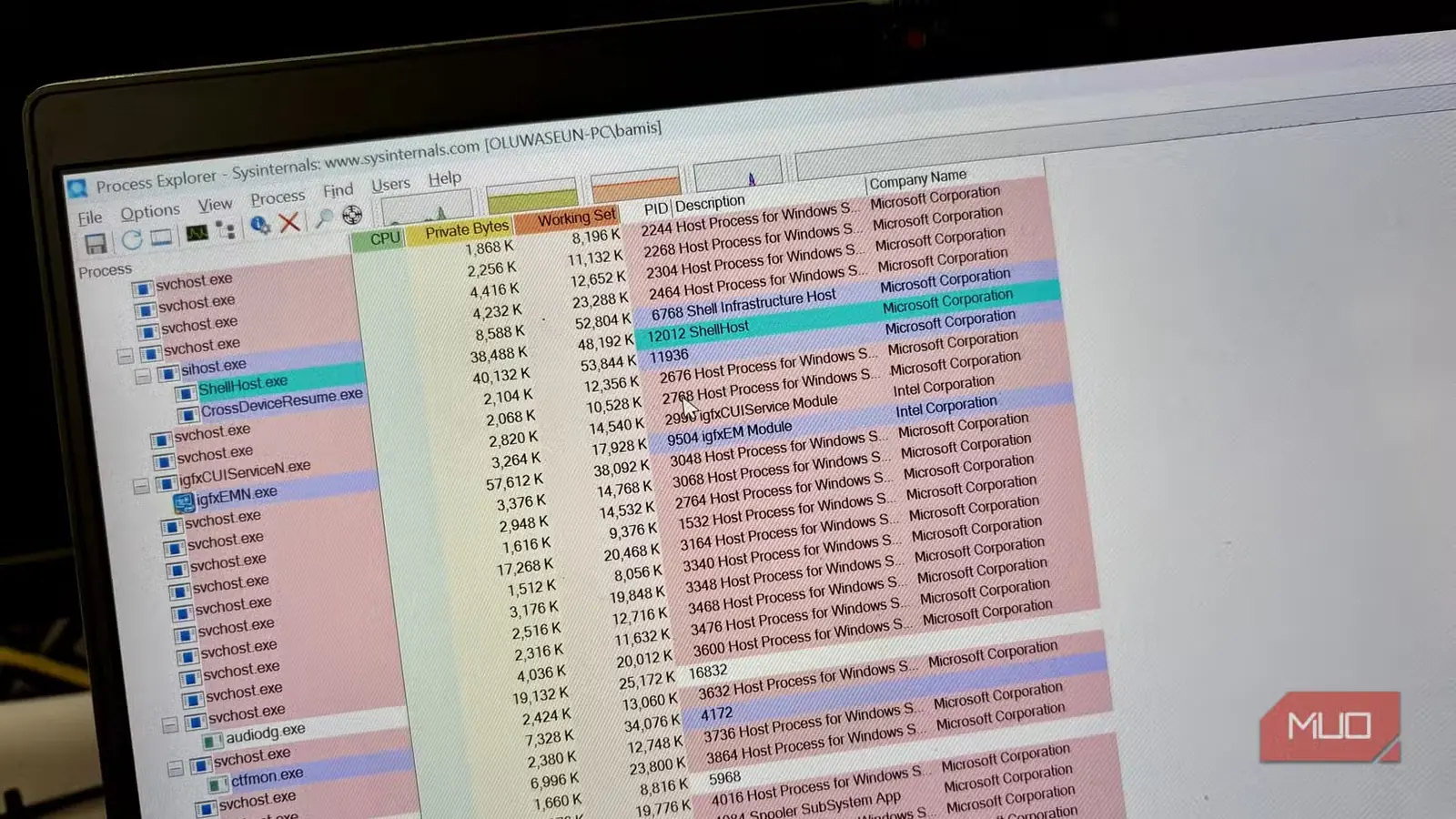 نمای نزدیک محیط Process Explorer