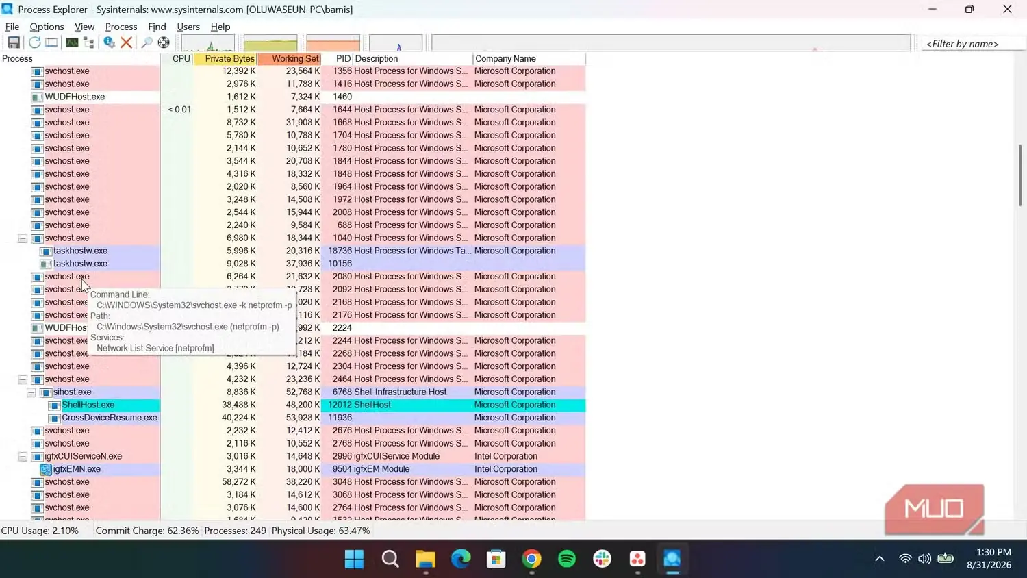نمایش اطلاعات تکمیلی یک فرایند در Process Explorer