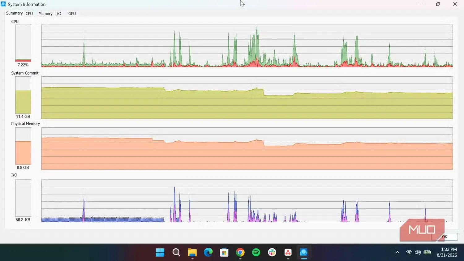 صفحهٔ اطلاعات سیستم در Process Explorer