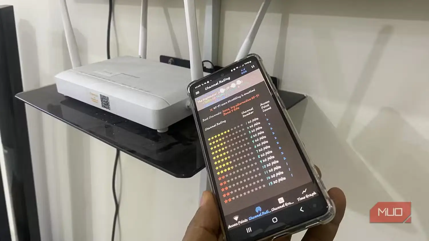 امتیاز کانالها در تحلیلگر WiFi