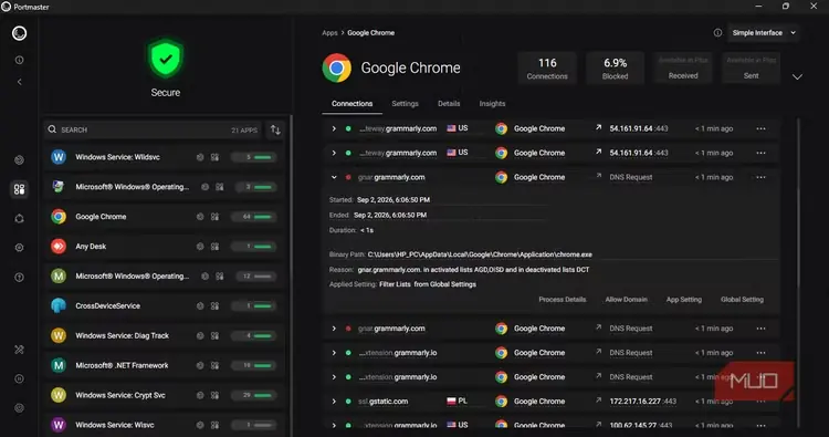 اتصال شبکه مسدودشده gnar.grammarly.com در Chrome و Portmaster