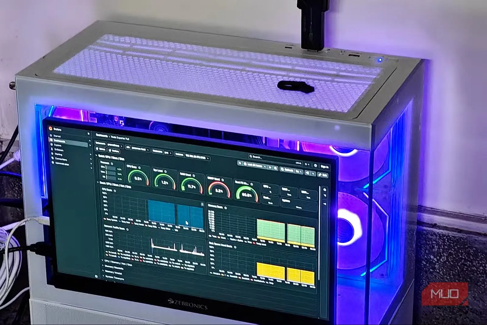 نمایش Prometheus و Grafana در Proxmox