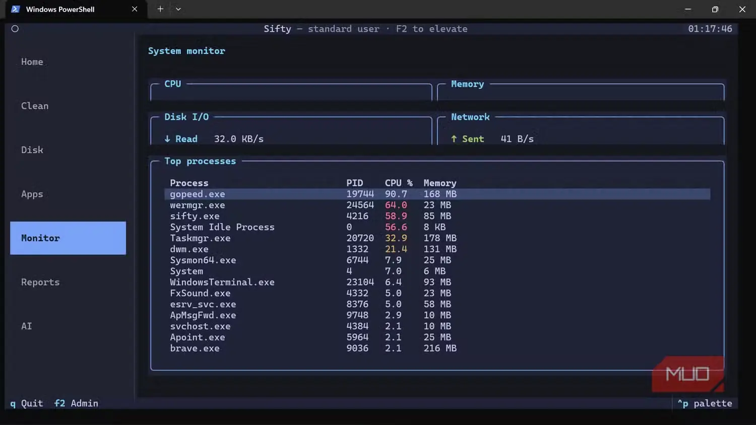 نمایش فرایندهای پرمصرف در پایشگر سامانهٔ Windows Terminal