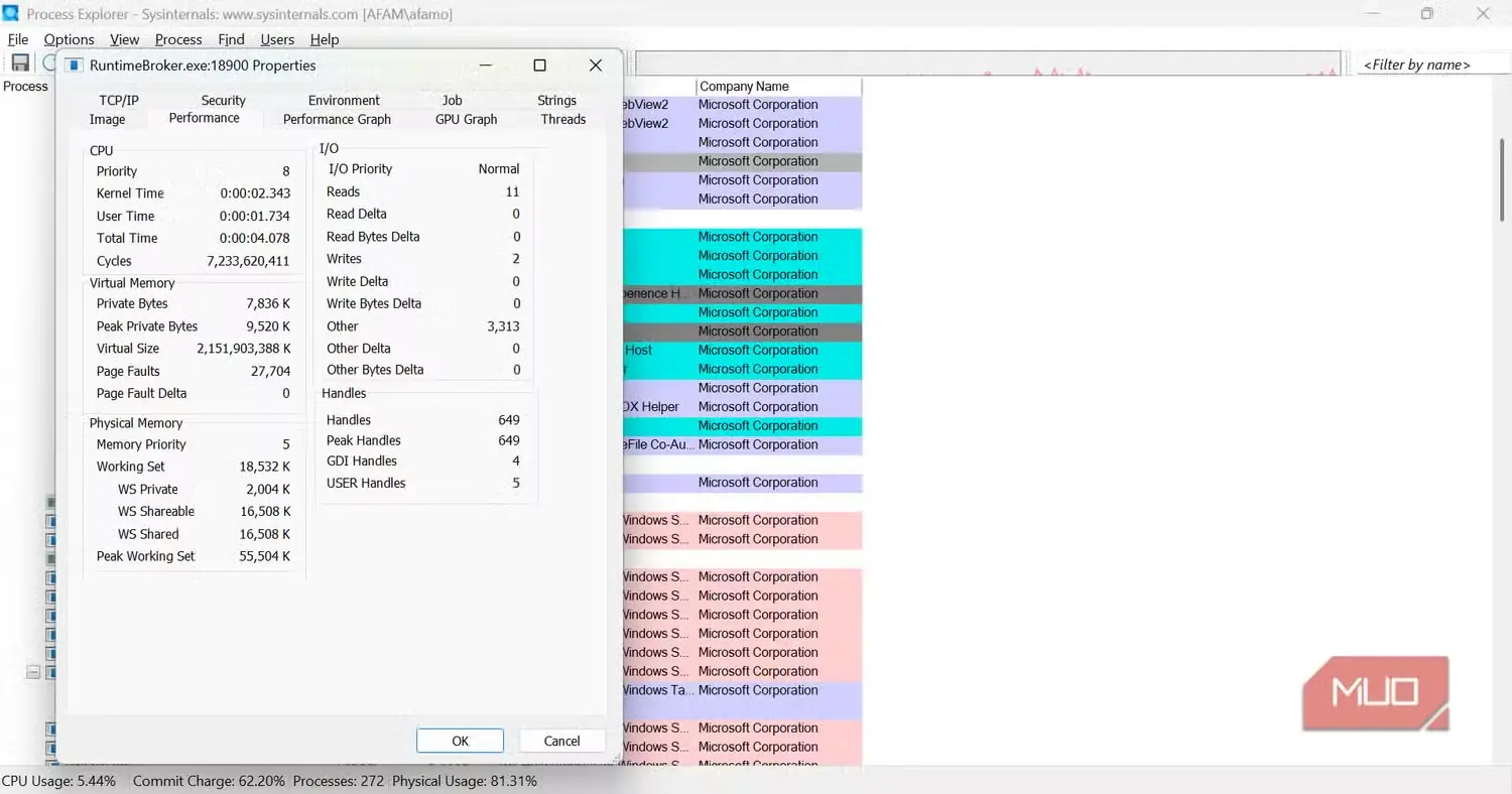 نمای عملکرد یک فرایند در Process Explorer