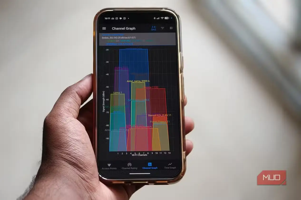 نمای برد باندها در برنامهٔ WiFi Analyzer