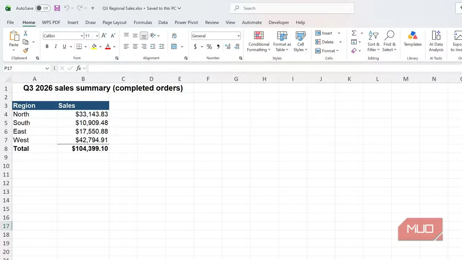 برگهٔ خلاصهٔ Excel با جمع فروش چهار منطقه