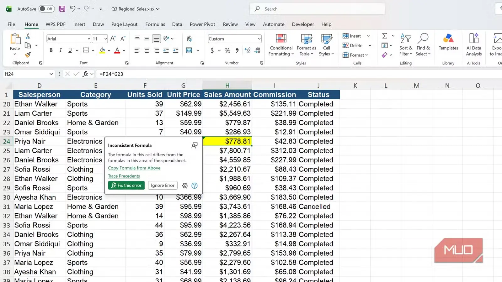 هشدار ناسازگاری فرمول در Excel روی یکی از سلولهای مبلغ فروش.