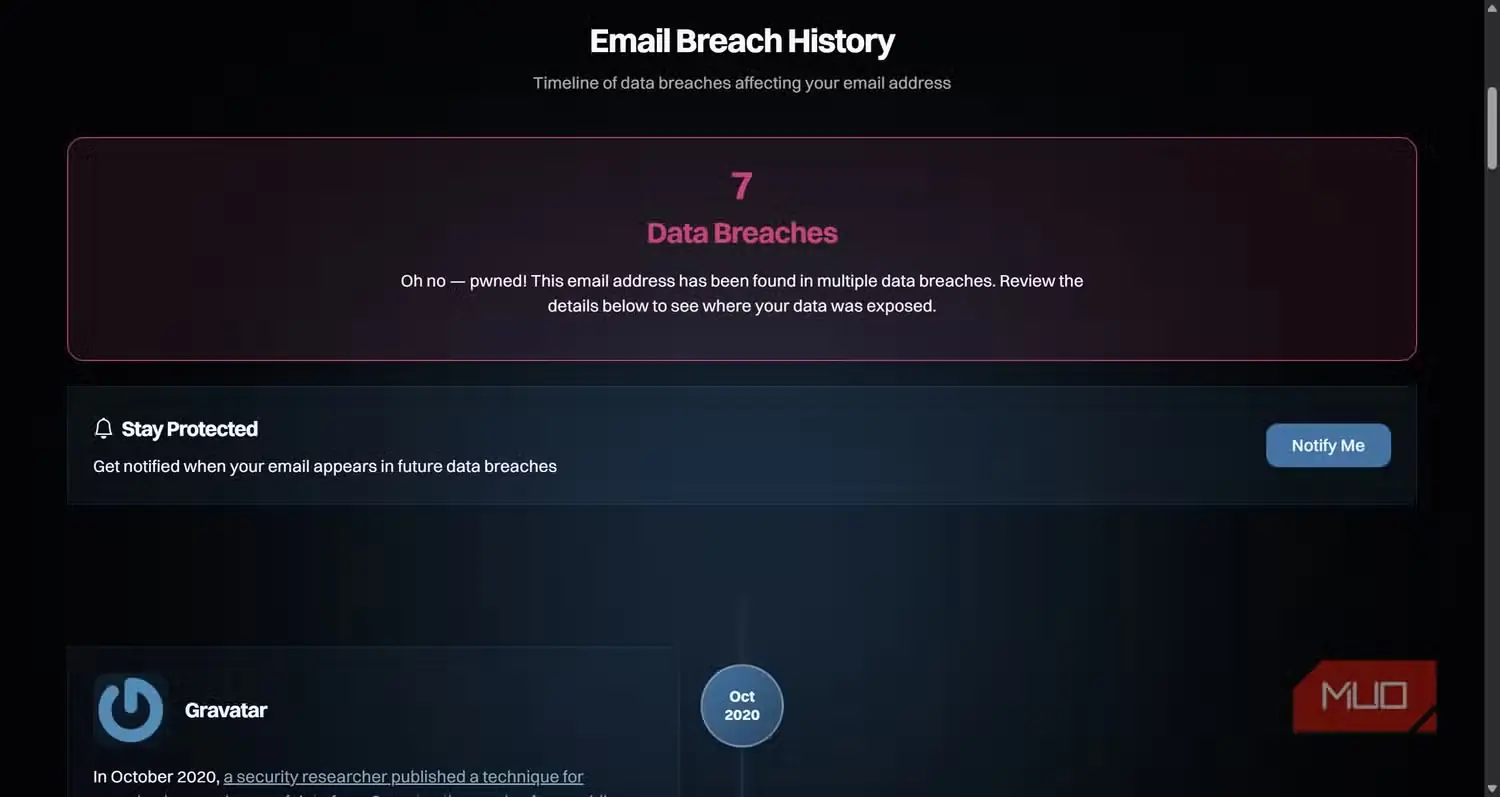 فهرست رخنههای داده در Have I Been Pwned