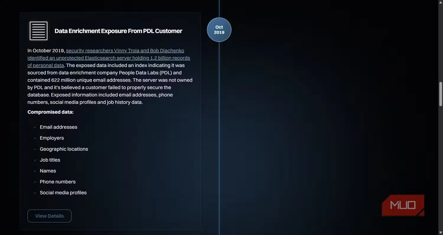 دومین نمای فهرست رخنهها در Have I Been Pwned