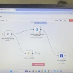 جایگزینی Zapier، IFTTT، Make و Power Automate با گزینه‌ای خودمیزبان برای دستیابی به کنترل کامل