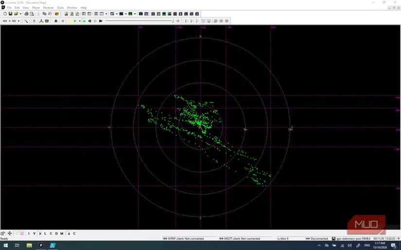 نمودار پراکندگی موقعیتهای GPS که در حالی که تبلت ثابت مانده، ابری از مکانهای گزارششده را نشان میدهد