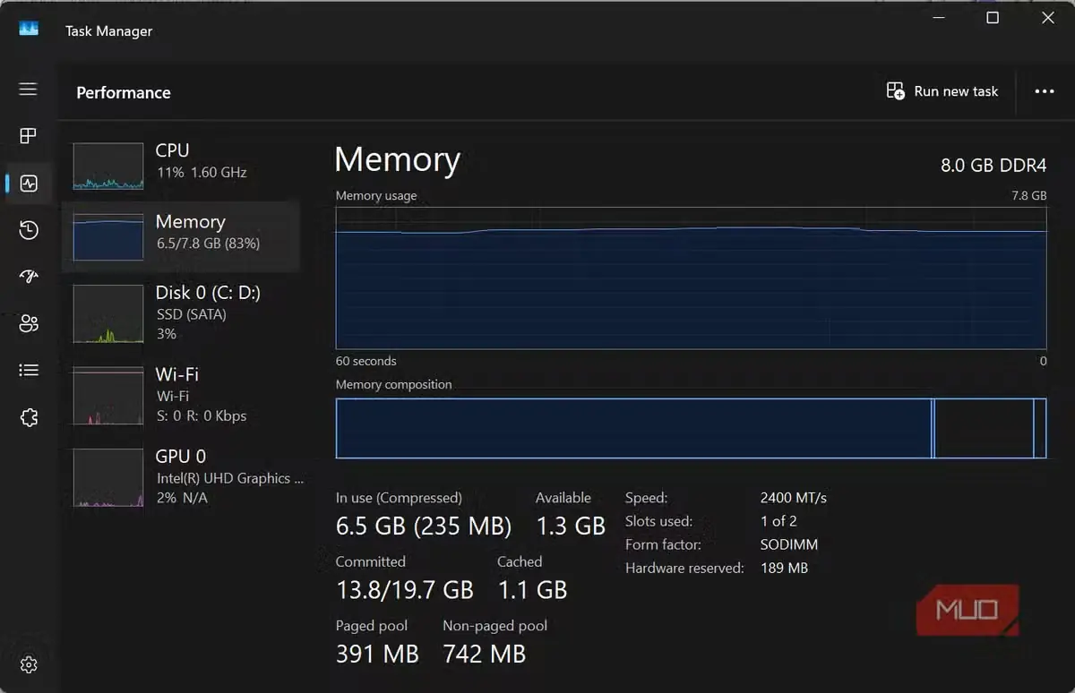 نمای Task Manager با ۶٫۵ گیگابایت RAM در حال استفاده