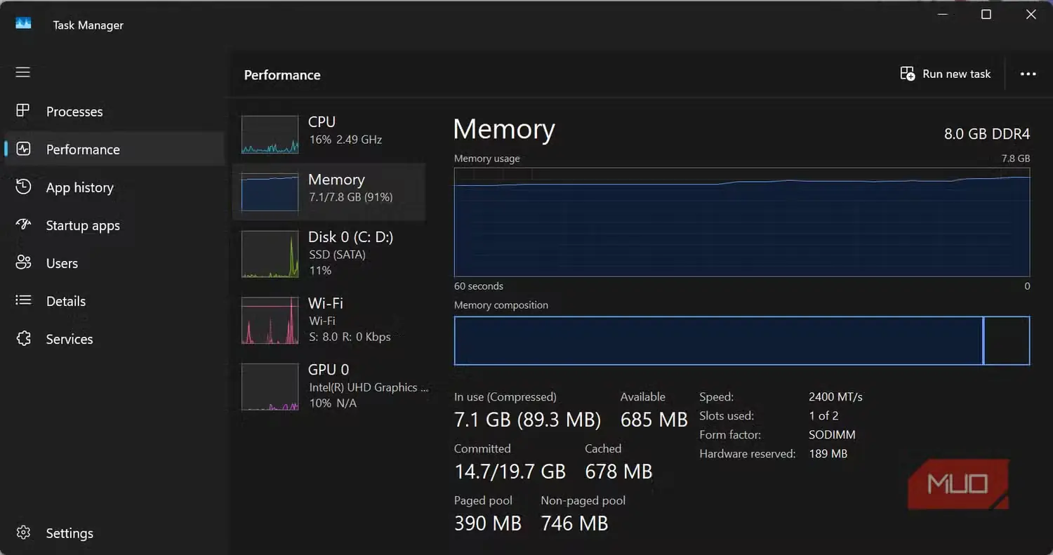 نمایش ۶۸۵ مگابایت RAM آزاد در Task Manager