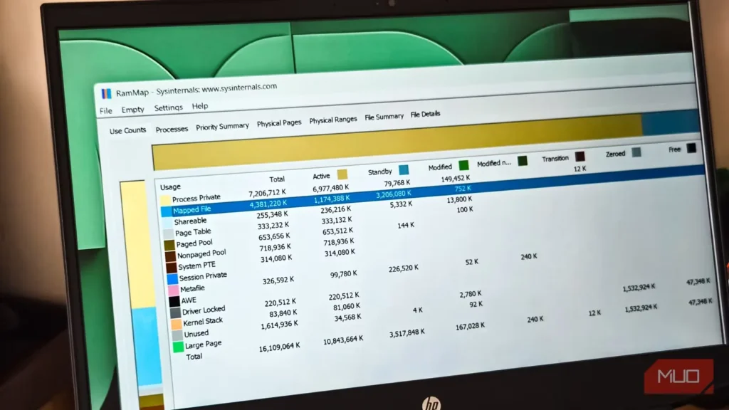 نمای تقریباً پُر RAM در Windows پیش از گشودن ابزار Microsoft