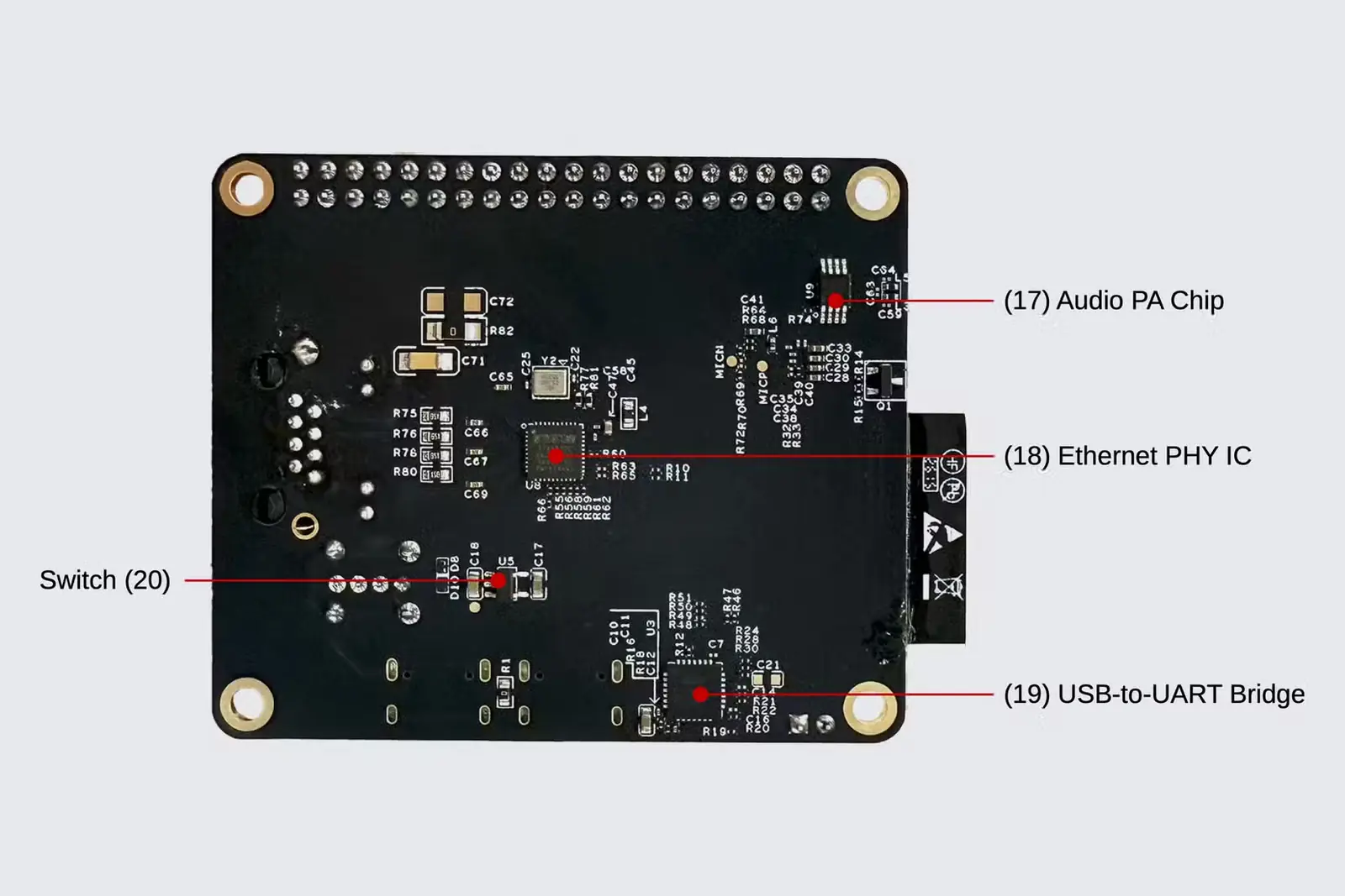 نمای پشتی برد ESP32-S31