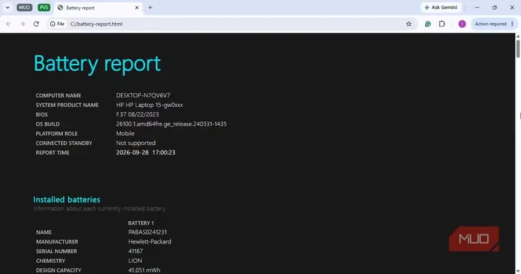 گزارش باتری لپتاپ HP 15 در Windows 11
