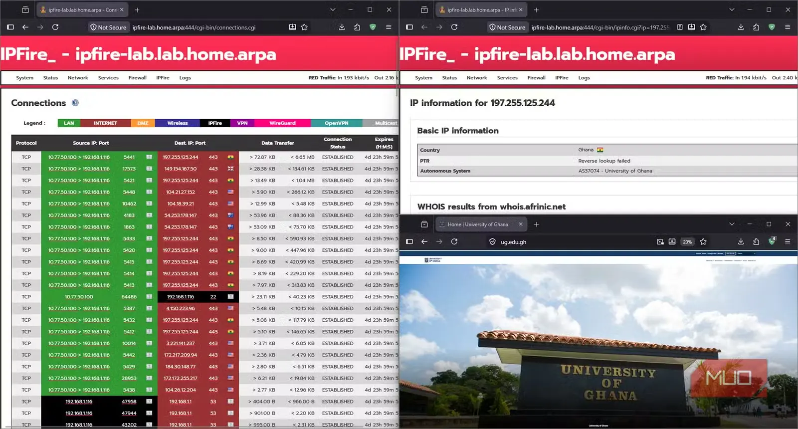 صفحهٔ Connections در IPFire با اتصال به وبسایت دانشگاه و نشانی IP مقصدی که متعلق به غنا شناخته شده است