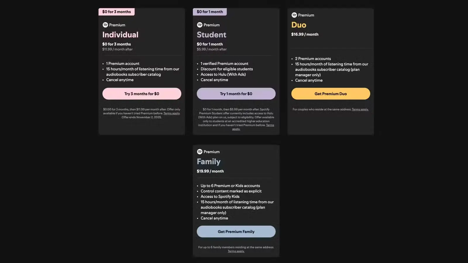 نمایش قیمتگذاری طرحهای گوناگون Spotify