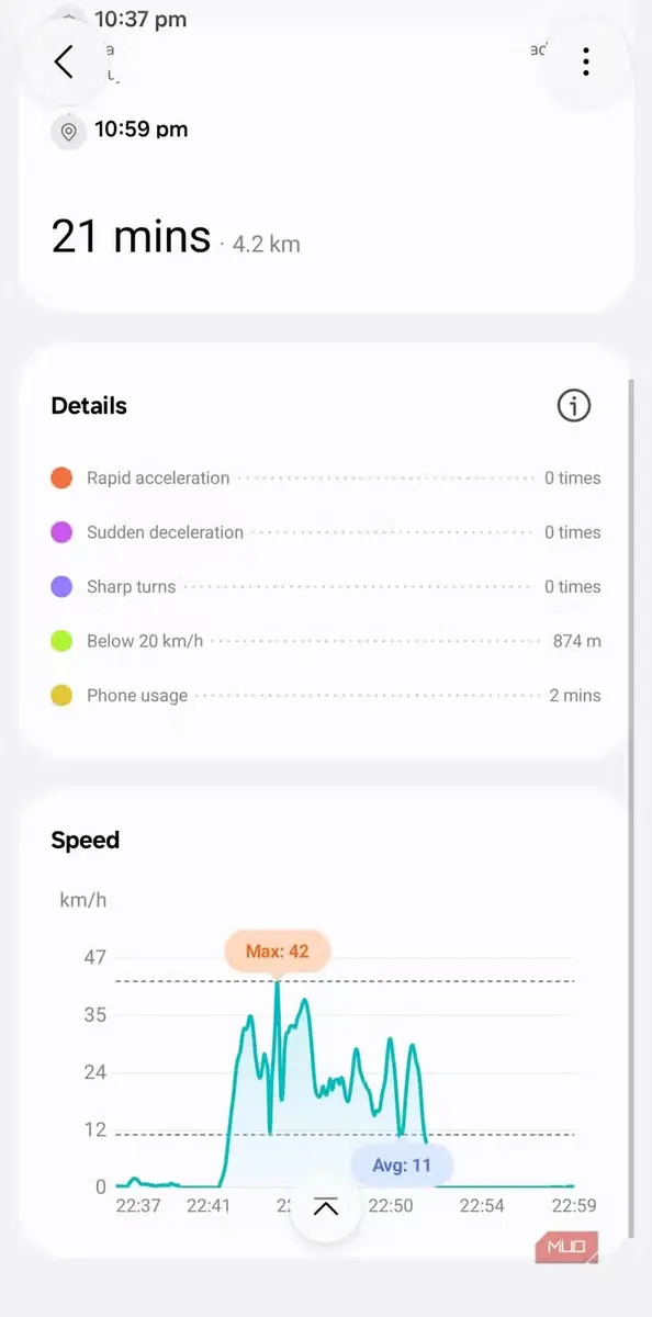 نمایش جزئیات سفر در گزارش رانندگی One UI 9