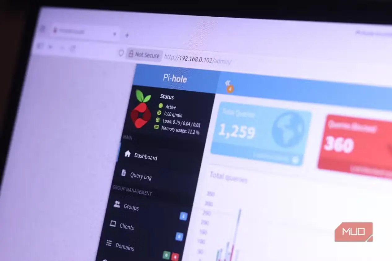 اجرای Pi-hole روی رایانه Linux در مرورگر Firefox