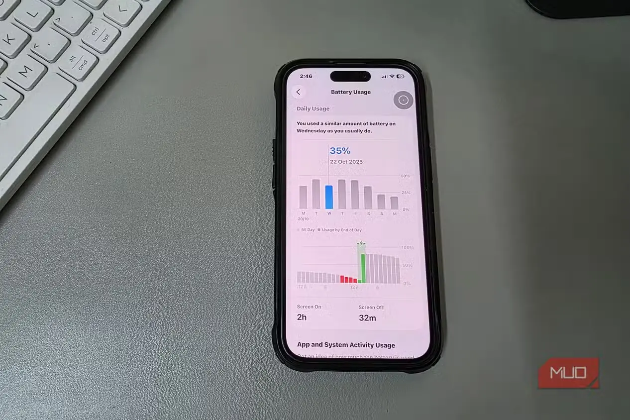 گوشی iPhone روی میز کنار صفحهکلید با نمایش صفحه مصرف باتری