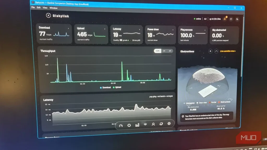 مشکلی که با Starlink داشتم اکنون برطرف شده است، بی‌آنکه راه‌حل آن از سوی SpaceX آمده باشد