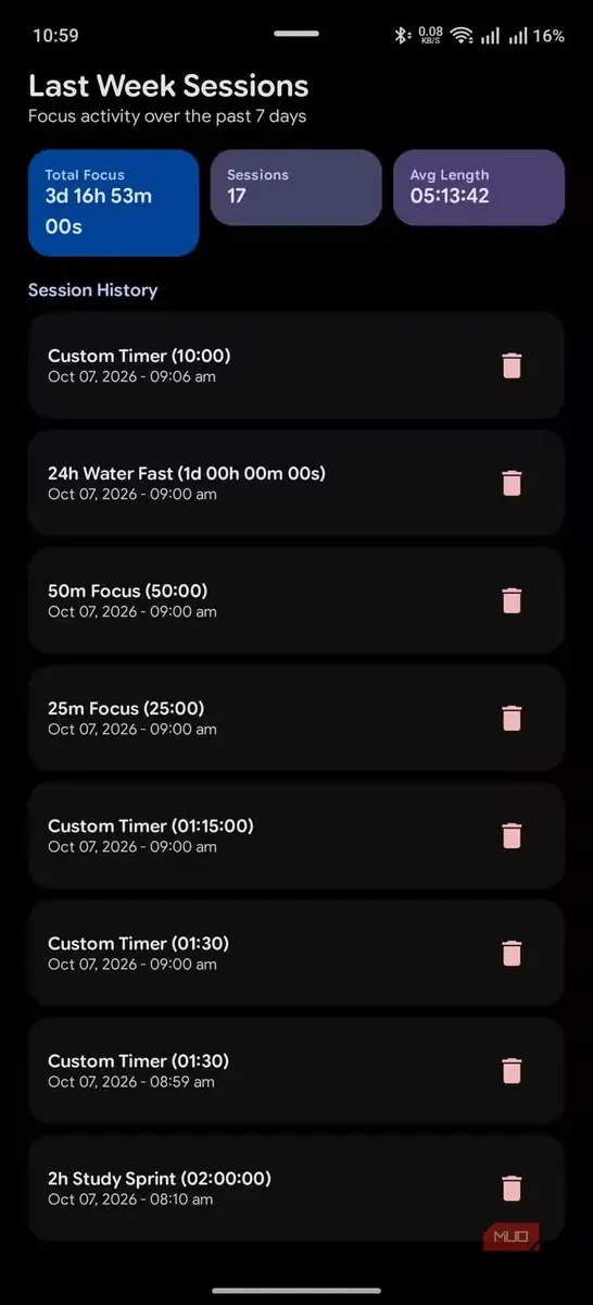 صفحه نشست‌های هفته گذشته در Pixel Timer با ۱۷ نشست و فهرست سابقه